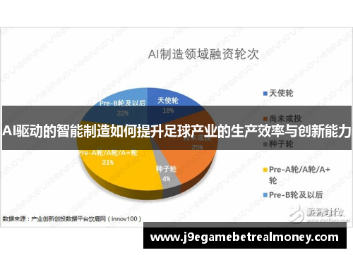 AI驱动的智能制造如何提升足球产业的生产效率与创新能力